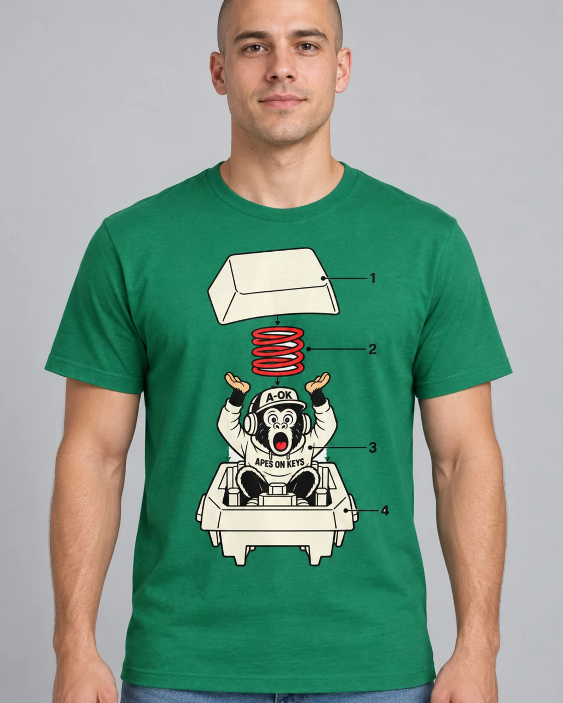 Green A-OK Mechanical Tee, worn by a model