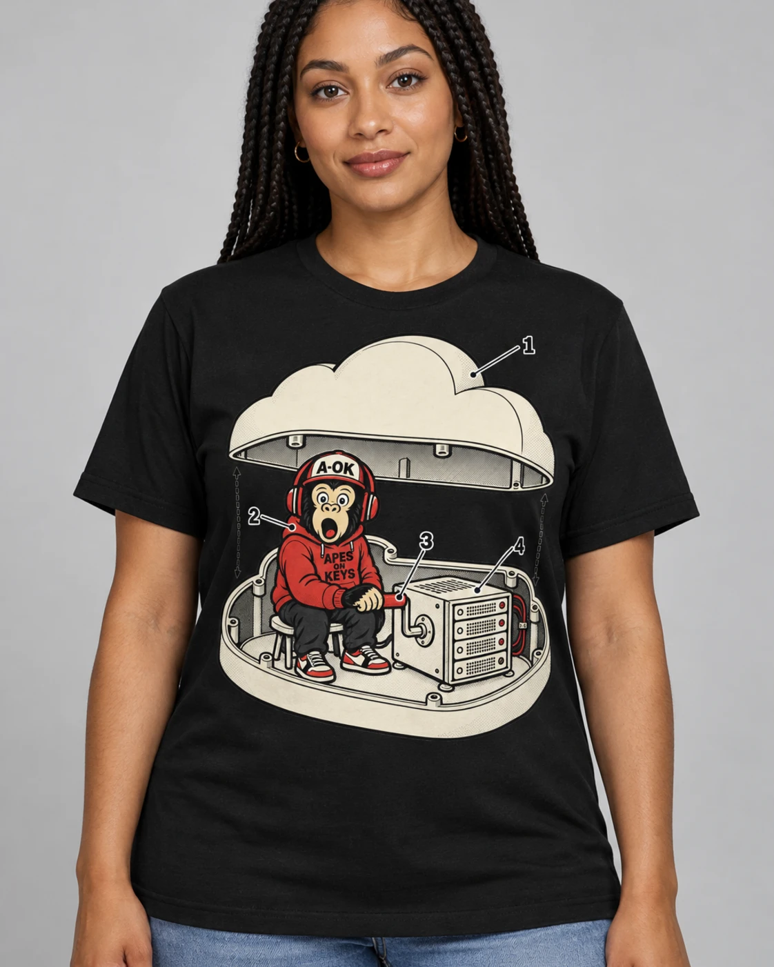 Black A-OK Serverless Tee, worn by a model