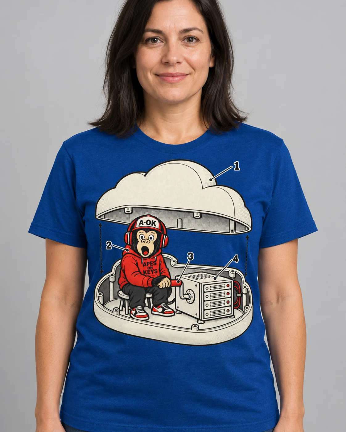 Blue A-OK Serverless Tee, worn by a model